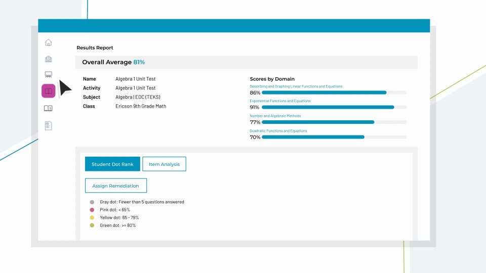 Screenshot from Quick Click Remediation video