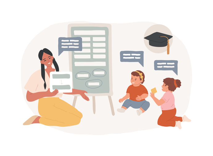 Featured Image for Supporting English Language Learners With Progress Learning