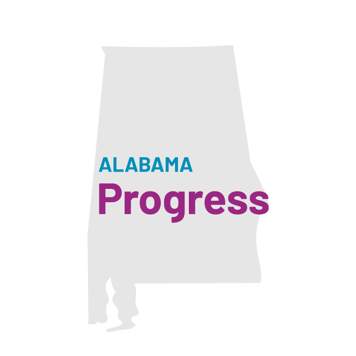 Featured Image for Prepare Your Students for the ACAP Assessments with Progress Learning Practice Tests